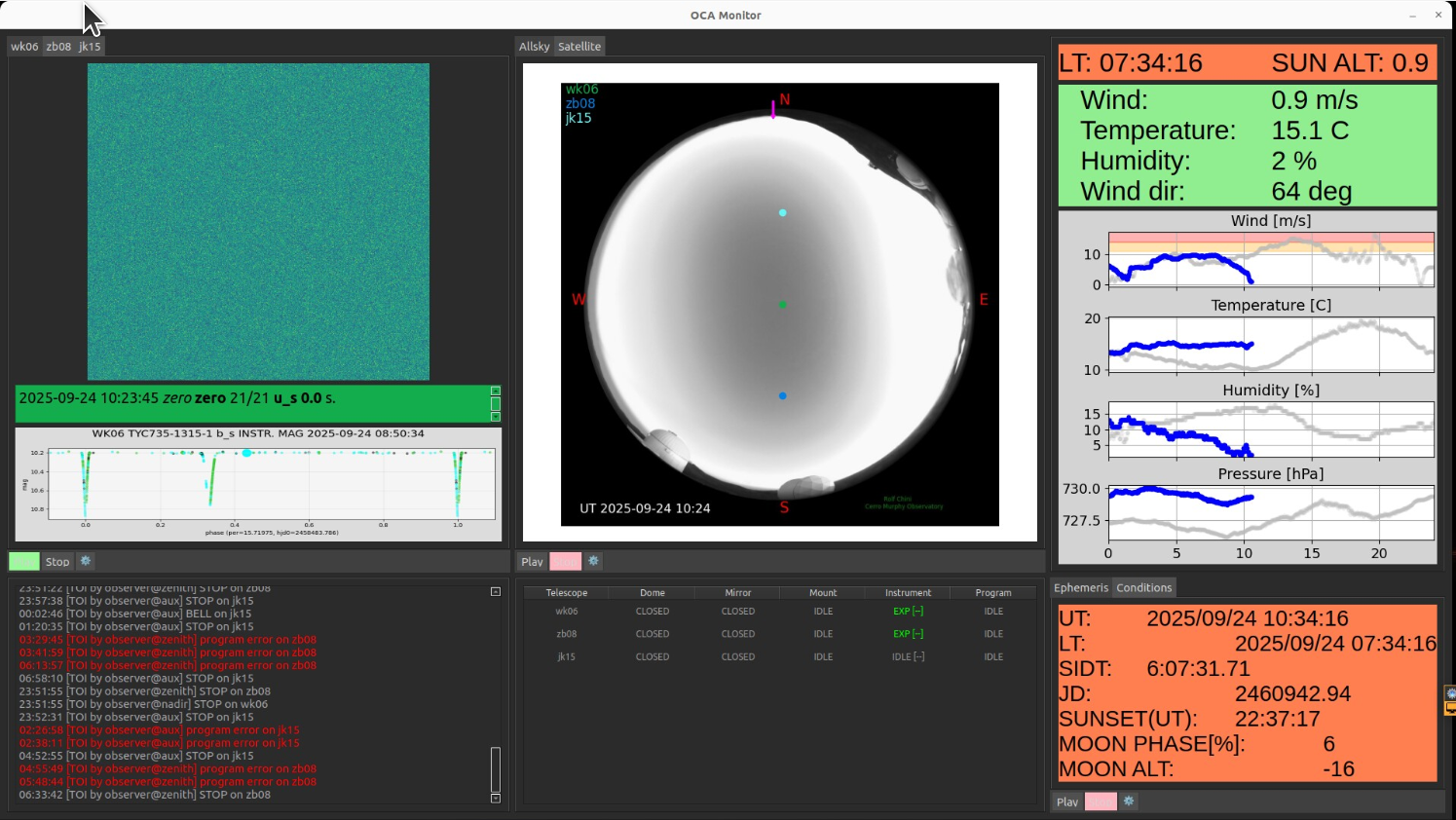 OCA Monitor - Observatory Health Dashboard